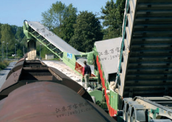 輪胎式移動(dòng)火車(chē)裝車(chē)機